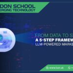 From Data to Strategy A 5-Step Framework for LLM-Powered Market Analysis