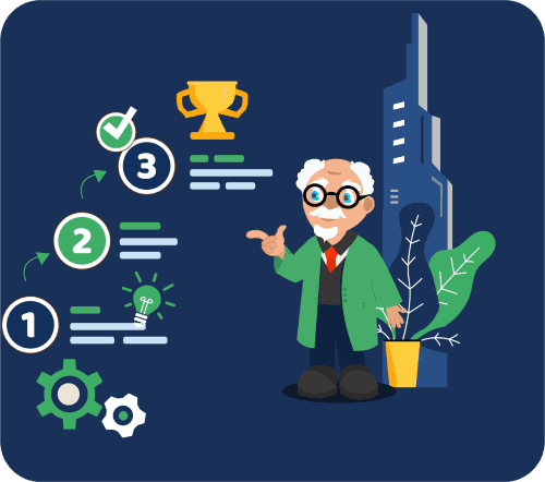 Innovation and Product Development